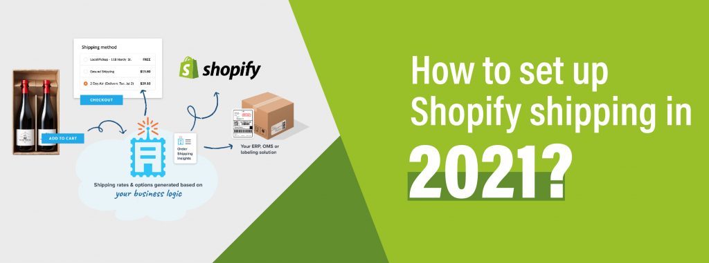 Shopify shipping in 2021