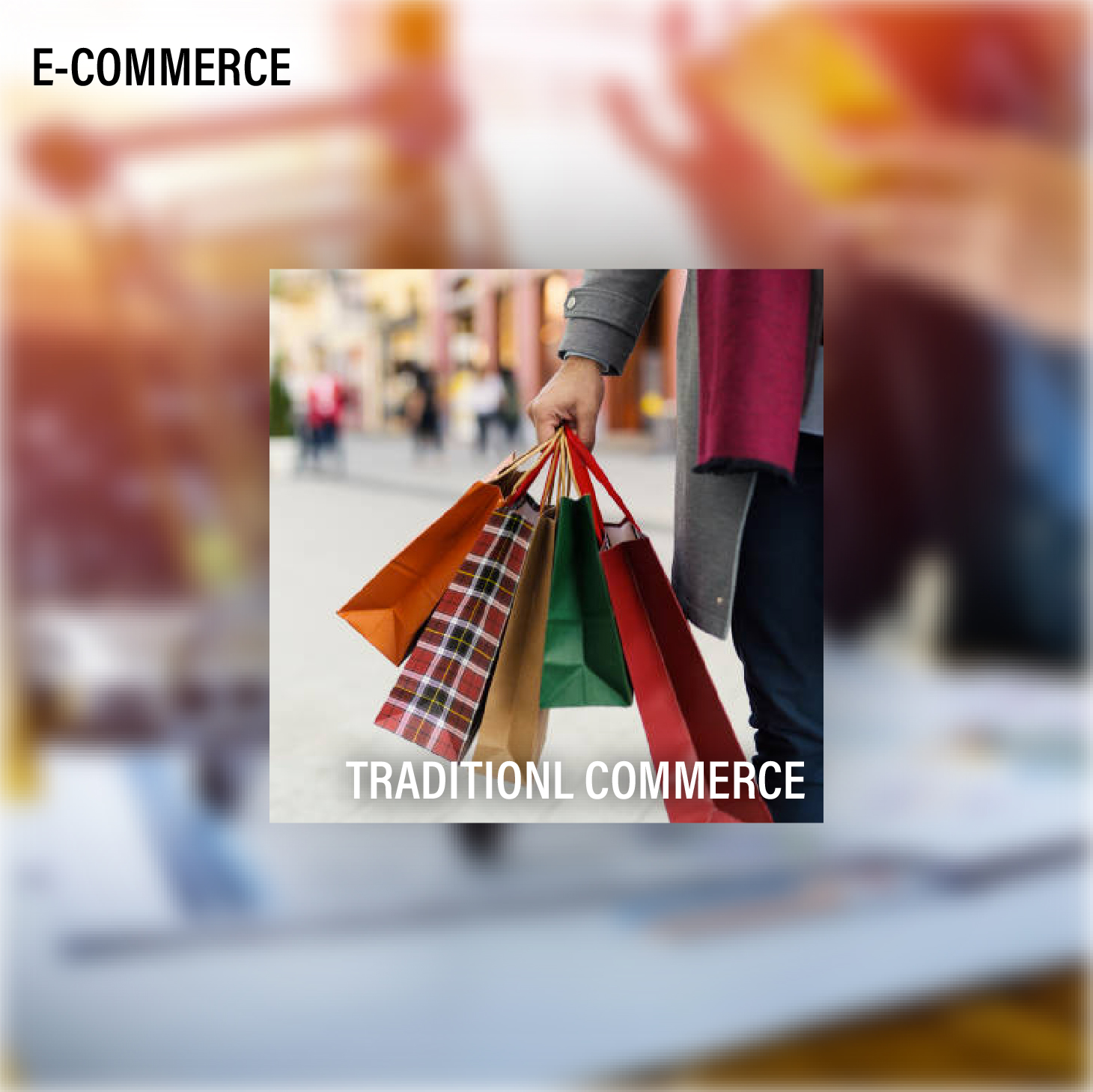 eCommerce Different from Traditional Commerce