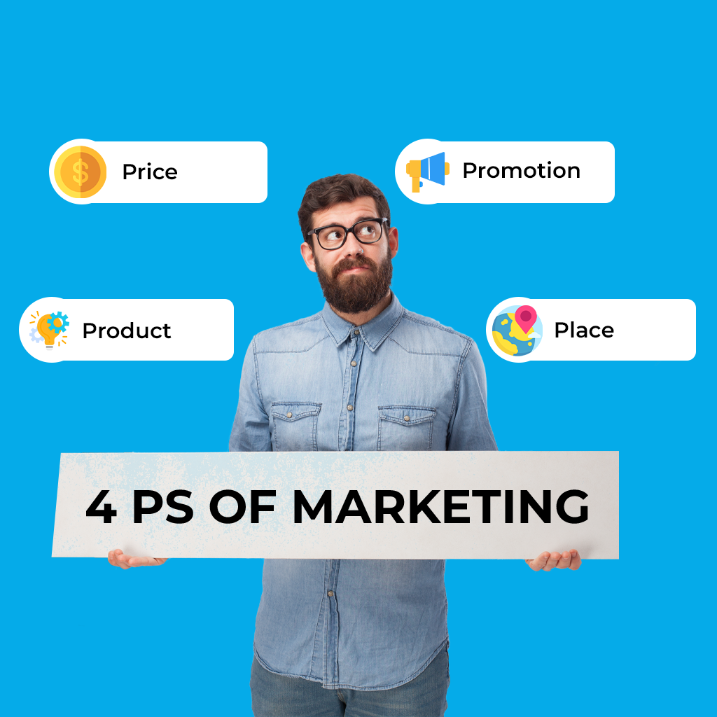 4 ps of marketing.